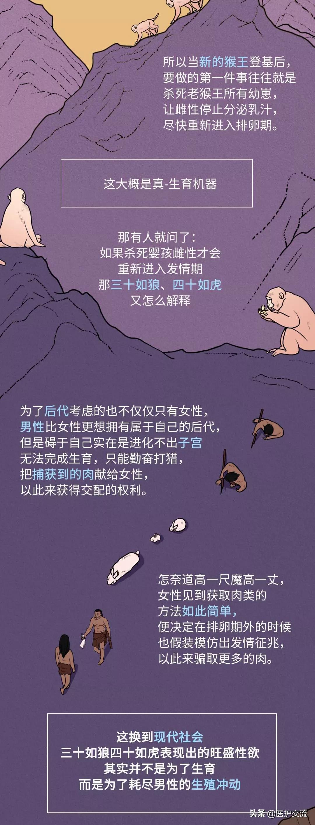 人类为什么一天当中要睡10个小时,为什么人类天天打架