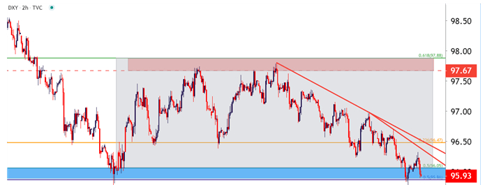 警惕金融看空者,小心恐慌杀跌