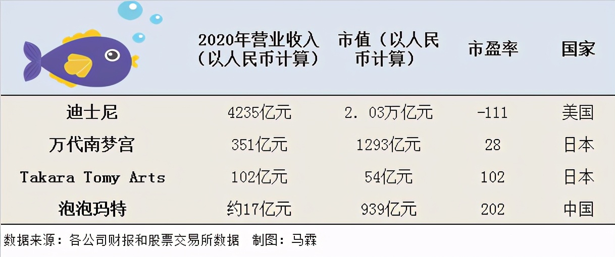 割中年人韭菜,割韭菜最深度解析