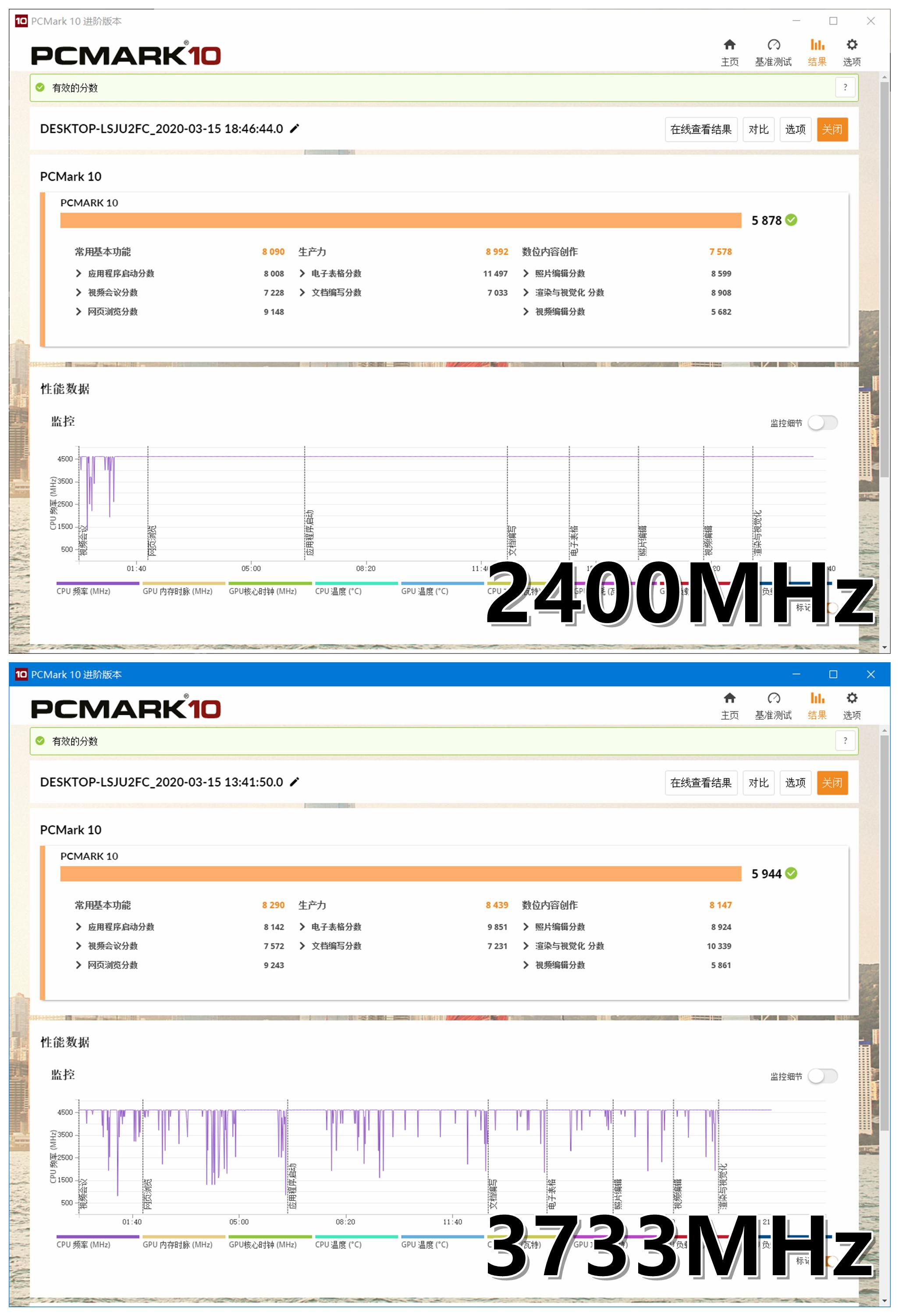 内存金士顿骇客神条furyddr4,fury内存ddr4骇客神条