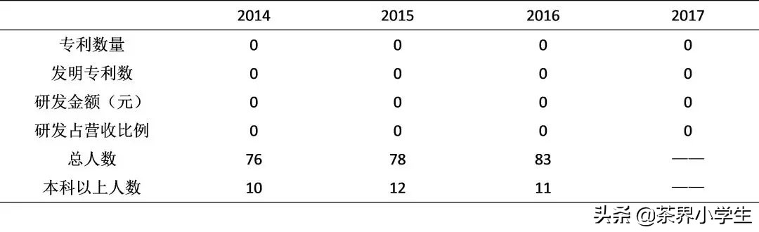 中吉号普洱茶易武正山,中吉号普洱茶24年