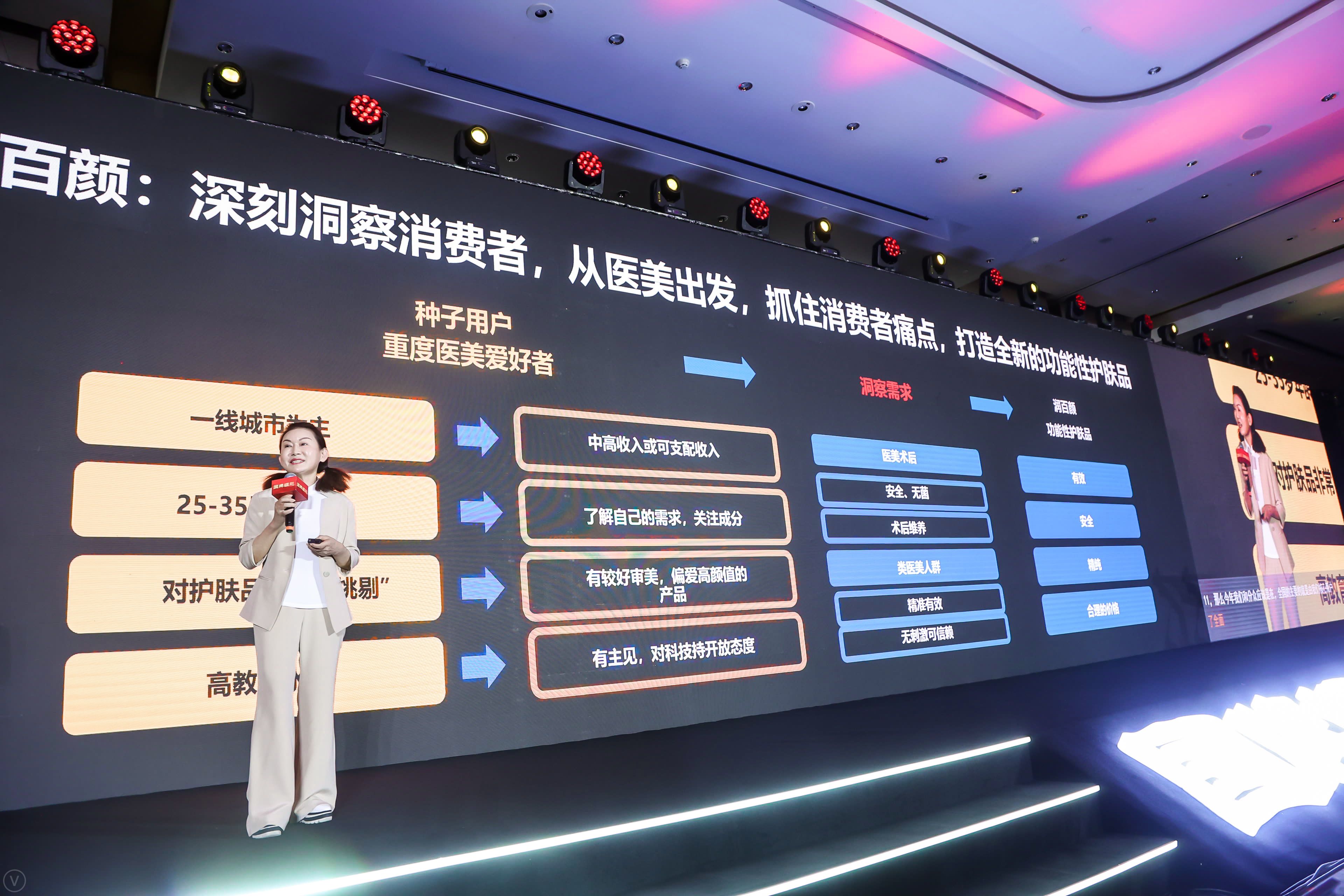 国货品牌崛起案例,国货品牌崛起