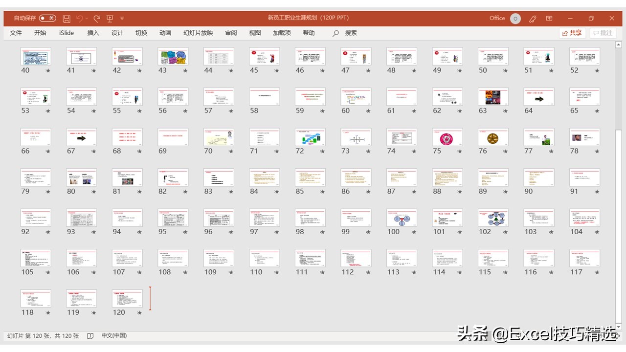 新员工来了要做哪些事,职场职业生涯规划ppt
