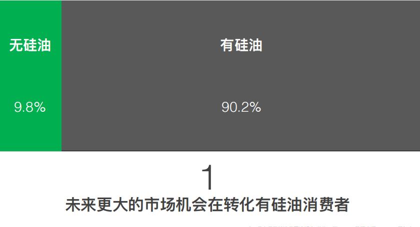 目前最好的营销方案,最好看的营销方案