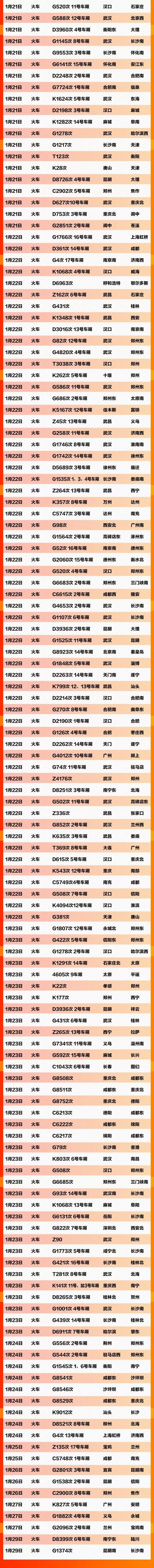 全城扩散紧急寻人,全城扩散