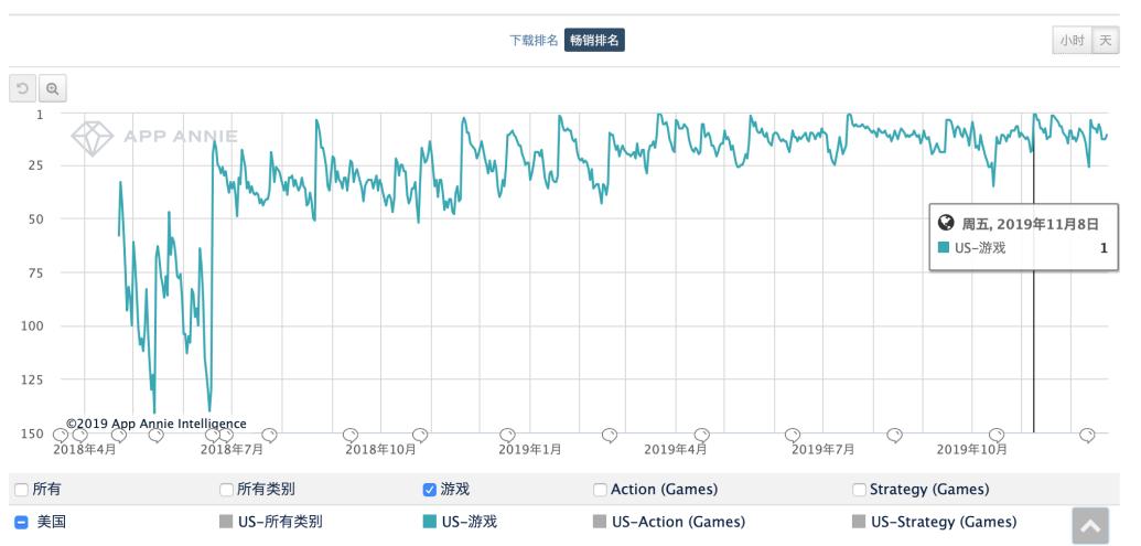 pubgmobile是蓝洞还是光子管理的,pubgmobile是光子的么