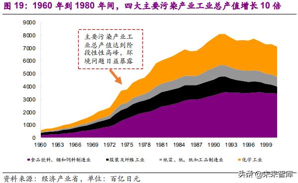 栗田工业苏州水处理有限公司规模,栗田工业水有限公司