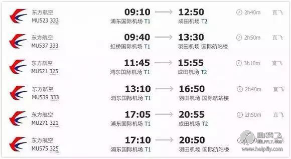 如何区分“大飞机”和“小飞机”？四大误区了解下