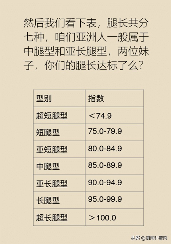 摆脱大粗长腿打造细长直腿,怎样能练出大长腿