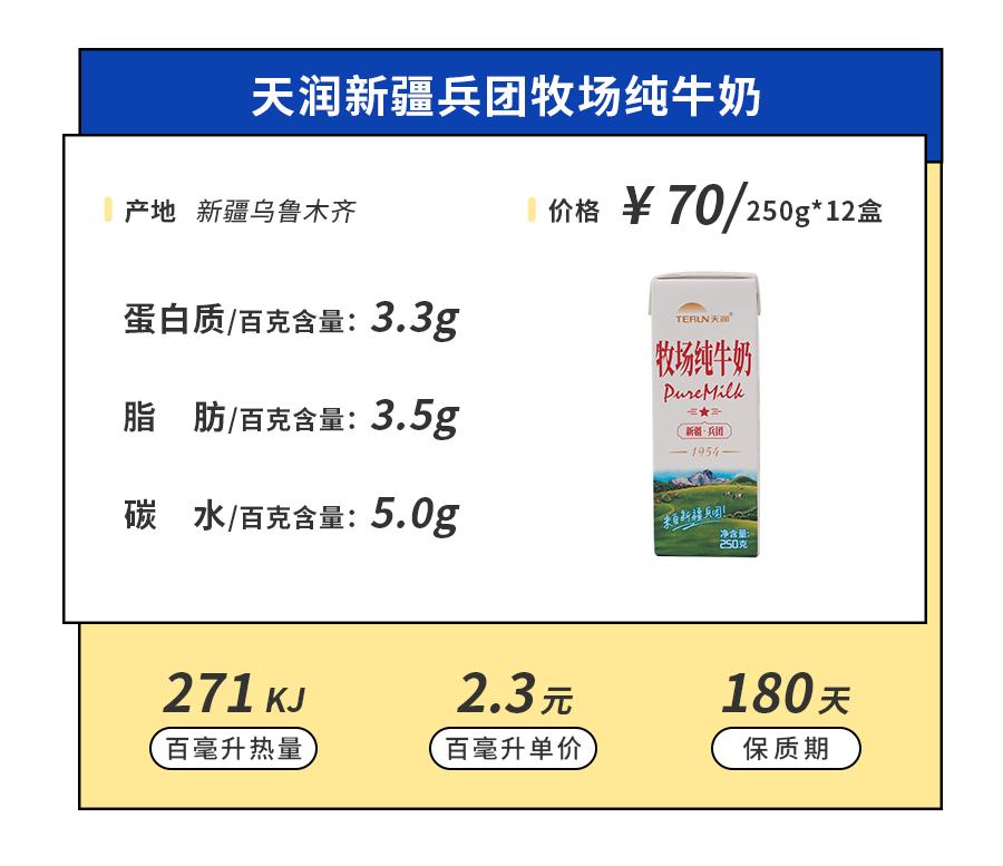 小众牛奶品牌,19年小众牛奶