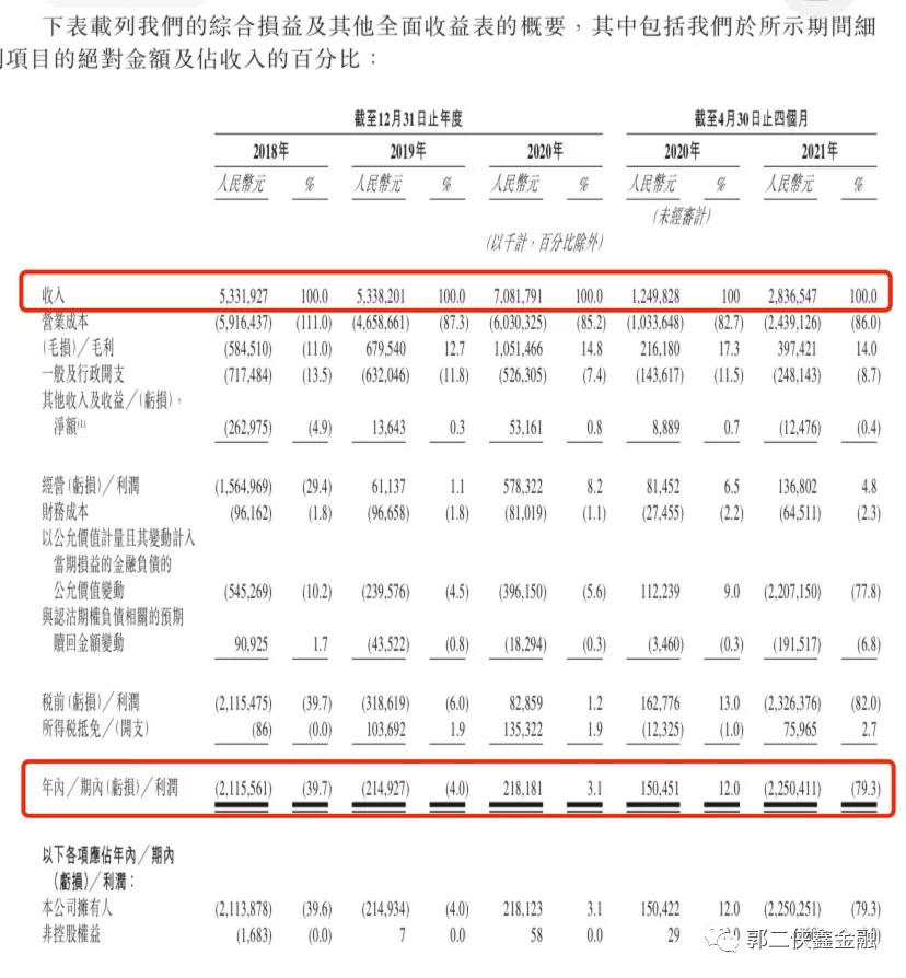 安能物流稳吗,安能物流2023年盈利状态