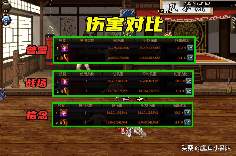 dnf信念徽章短剑狂战能用吗,dnf信念徽章和热血战场哪个好