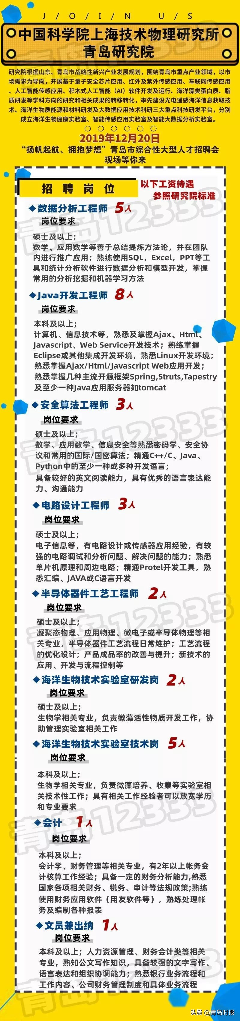 青岛各大企业招聘待遇,2024青岛人才引进招聘岗位