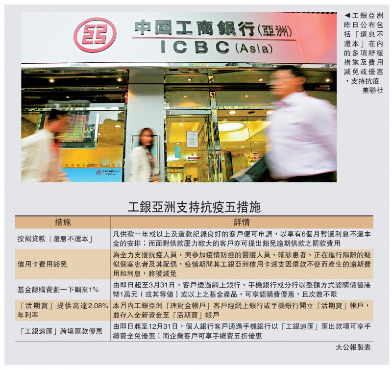 齐心抗疫工银亚洲五招纾困