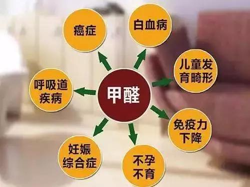 洗碗台有缝隙,发黑又发霉?装修师傅教你一招,5秒消灭霉菌污垢