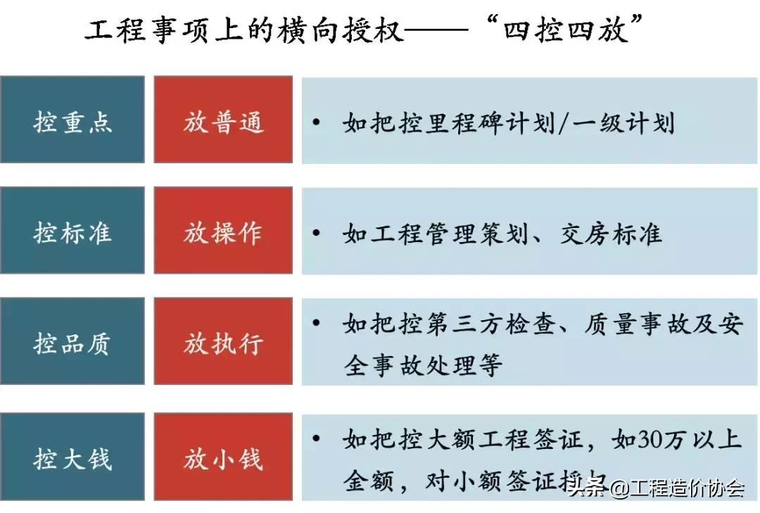 合作经营的投资风险,合作投资有什么好项目