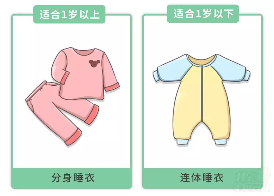 秋冬宝宝穿衣盖被指南图文,宝宝穿衣盖被