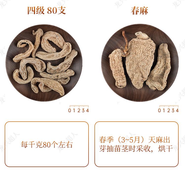 贵州的道地药材天麻,天麻属于哪里的道地药材