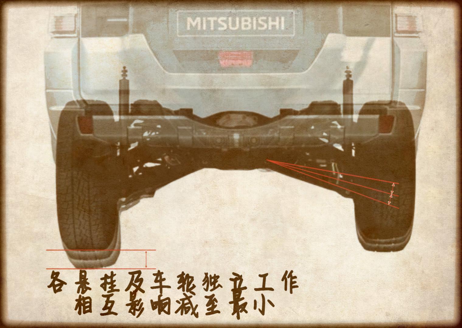 焦点释疑技术分析老山猫粉独白揭秘长文真实评荐帕杰罗V9系