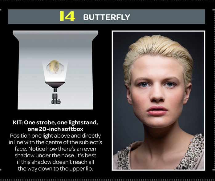 人像摄影棚拍用光技巧,棚拍人像四灯布光的方法