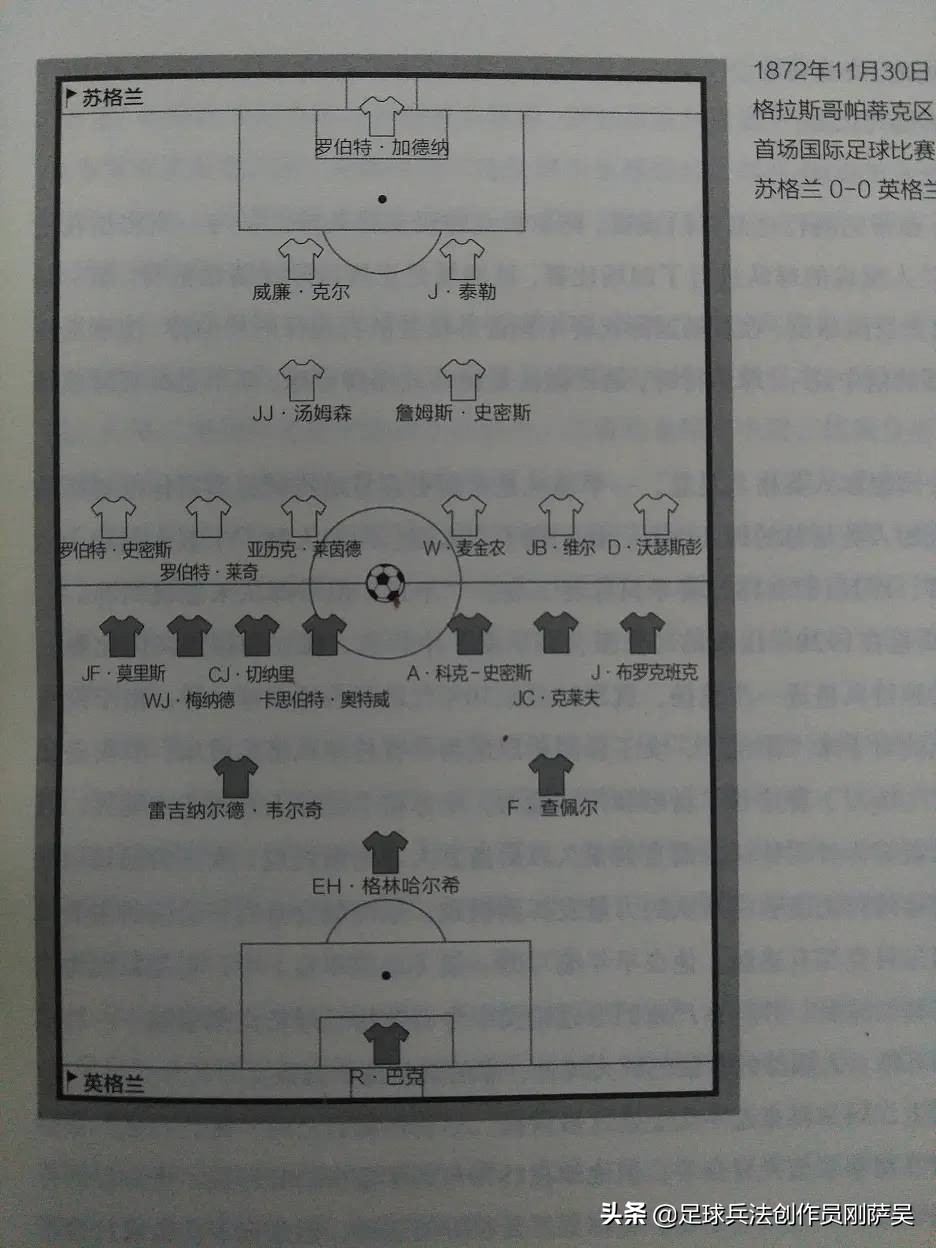 球战术史漫谈_1起源（235）