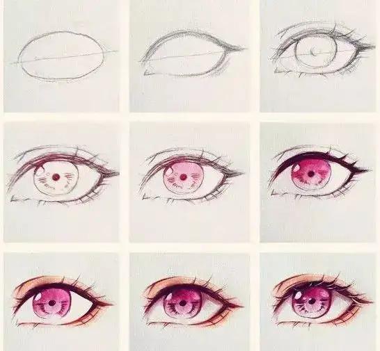 眼睛画完脸不知道怎么画,初学者画眼睛五种简单方法速成