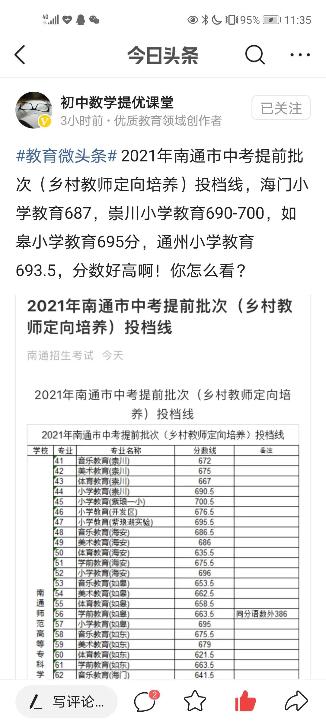 南通师范定向分数线多少,南通师范录取规则