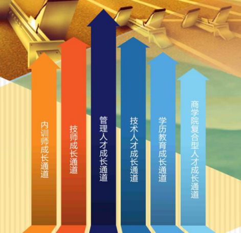 好消息红桥区招聘,新疆新业集团招聘信息