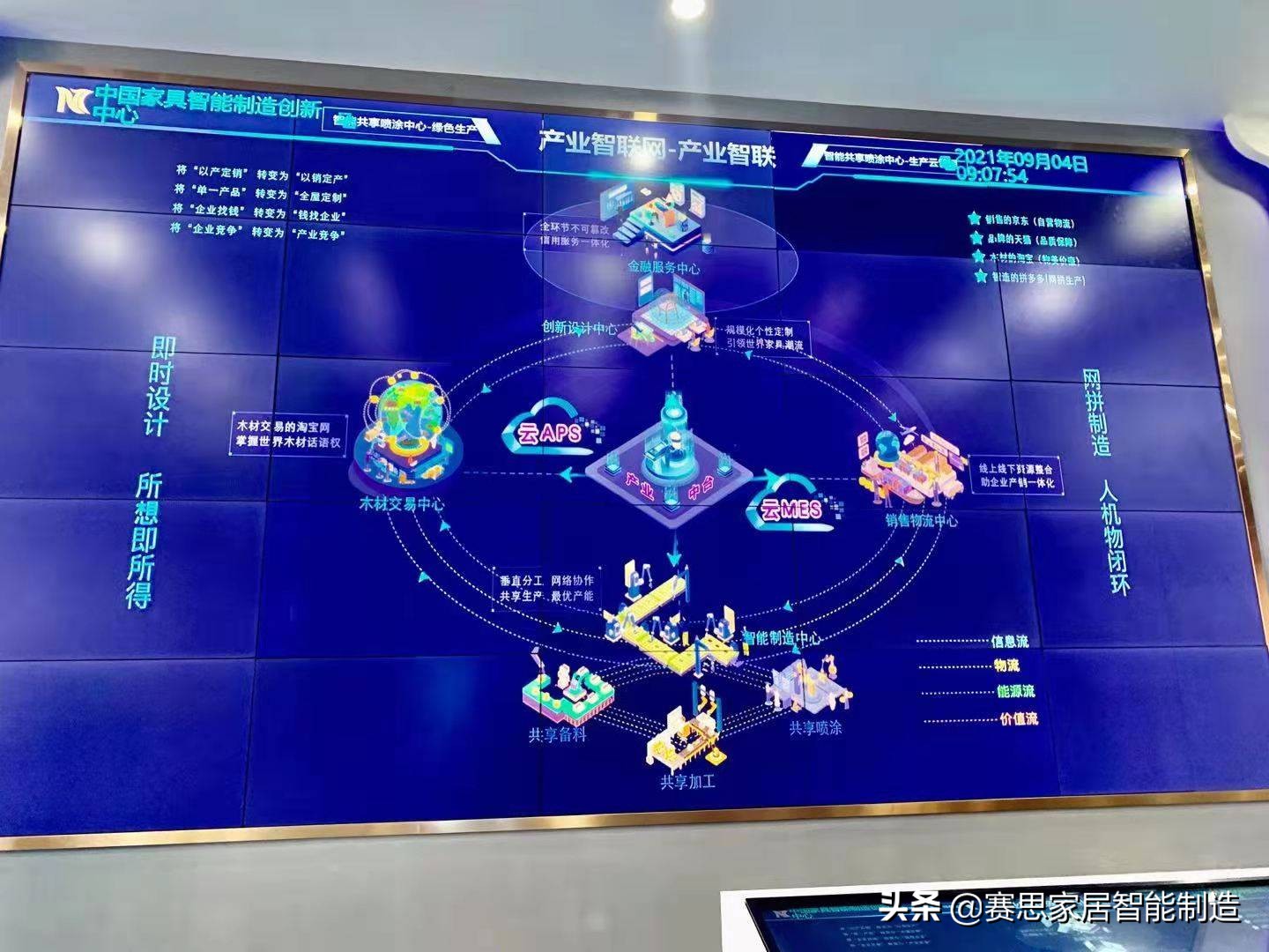 广东赛思软件走进赣州南康数字化参访行，共推家居企业数字化升级