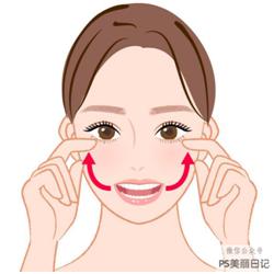 法令纹都是有什么方法可以去除,去法令纹最有效的办法明星