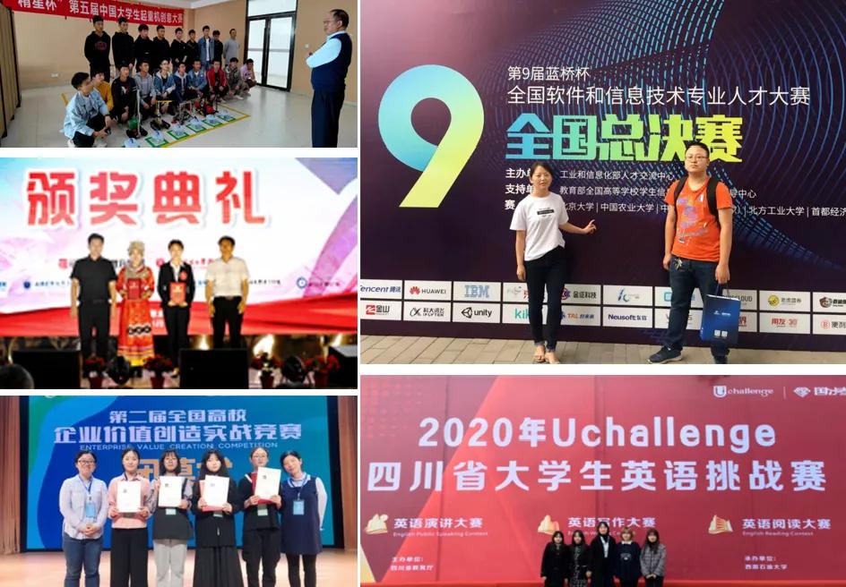 权威发布|西南交通大学希望学院2021统招报考指南