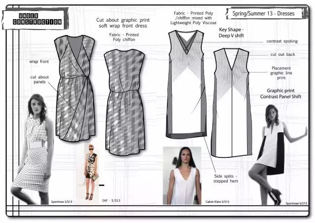 procreate怎么画服装款式图,服装款式图怎么画