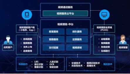 互联网车险平台十大排名,互联网车险平台哪个好