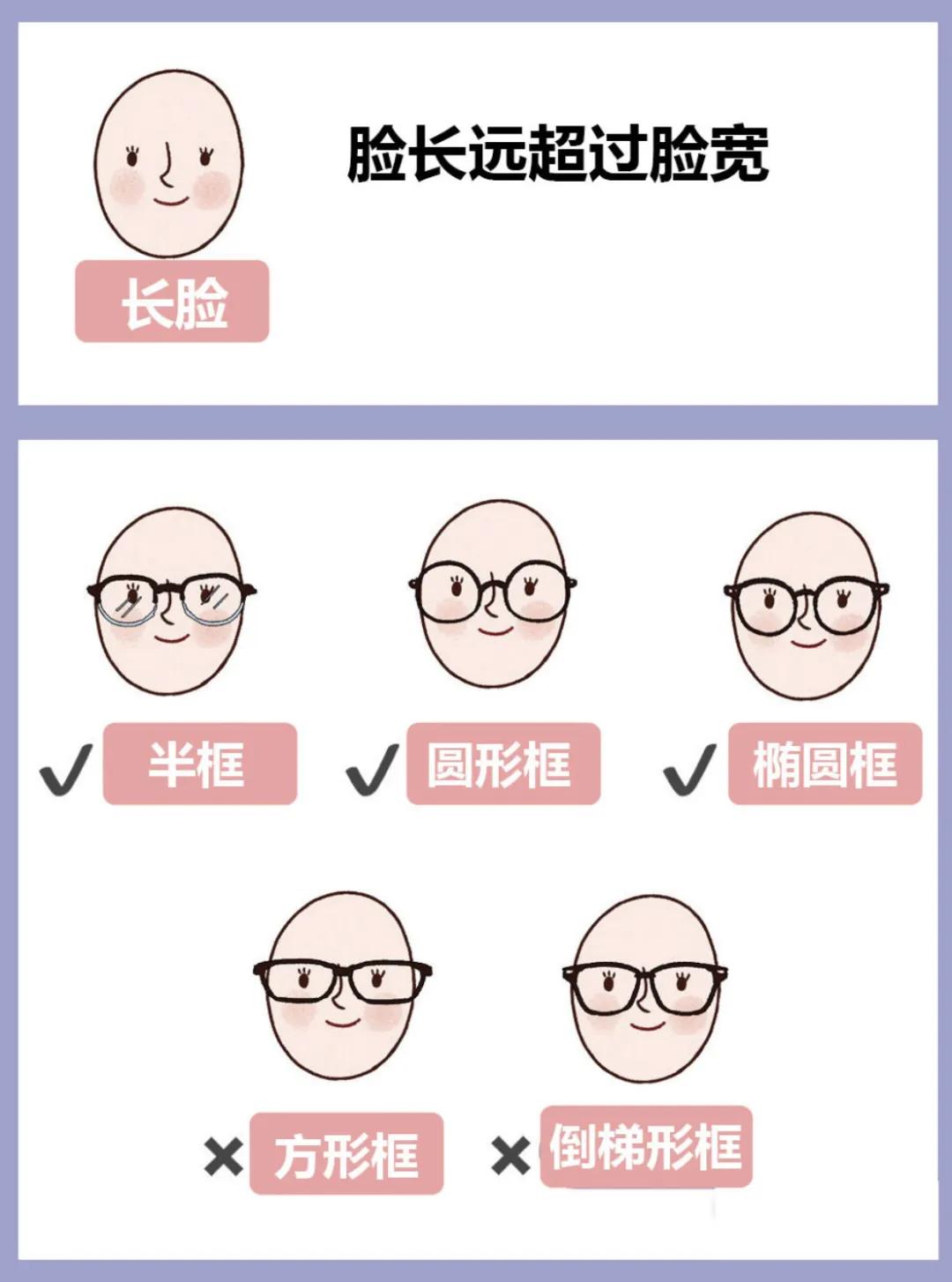 脸又大又圆适合什么镜框,脸宽脸大的适合什么镜框