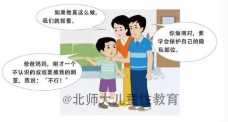 什么是性教育的关键阶段,外国人的性教育