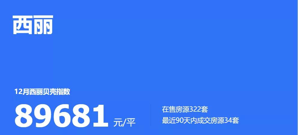 深圳西丽湖潜力,深圳西丽发展前景