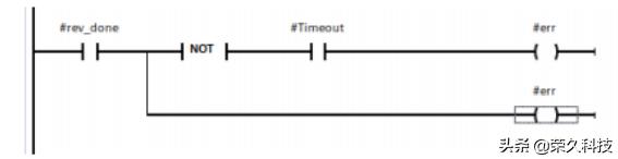 自动化工程师学习,西门子s71200plc编程详细教程