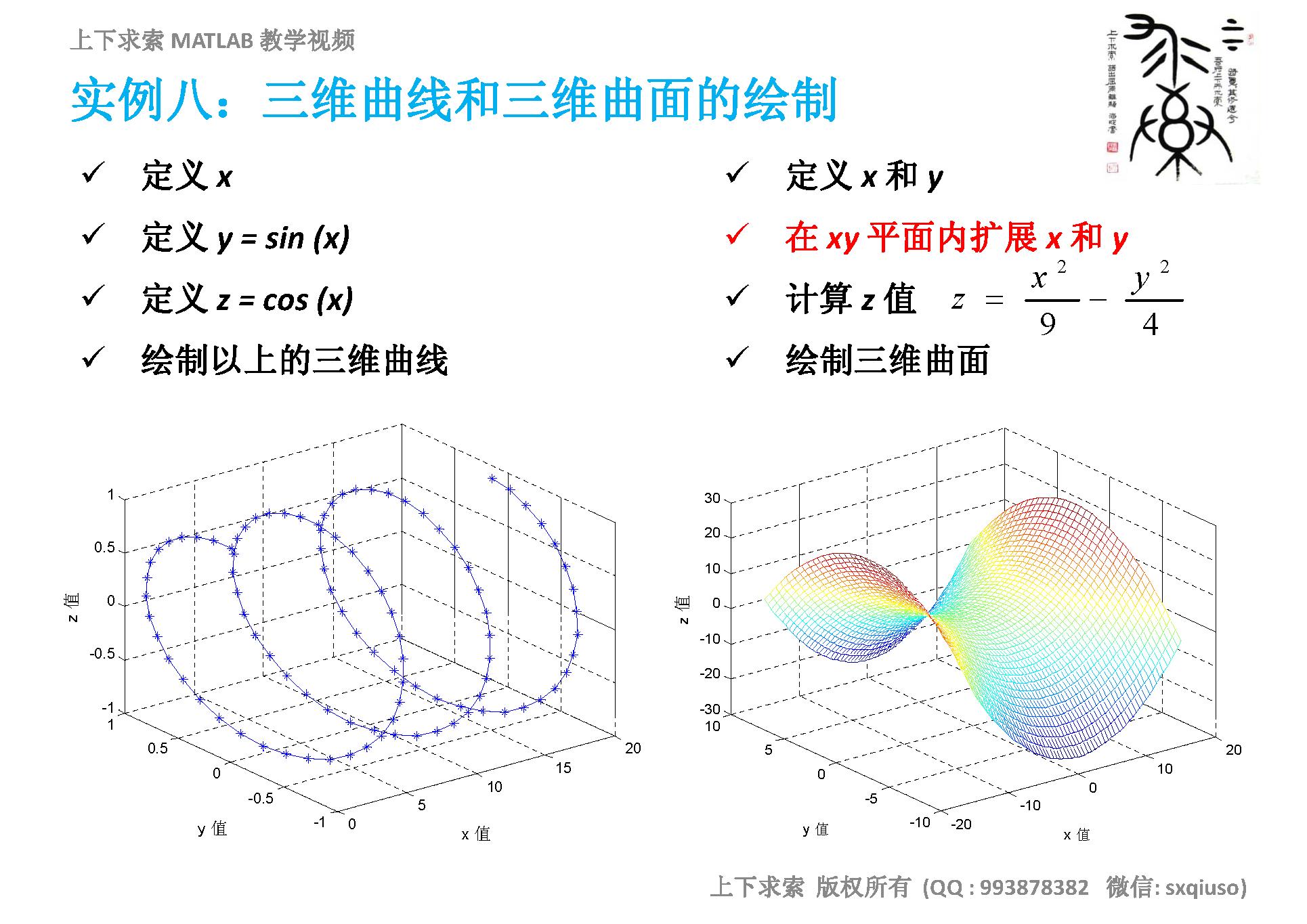 matlab入门教学作图,matlab基础视频教程1