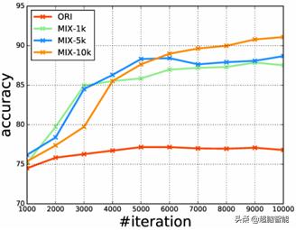阿里达摩院AI技术算法,阿里巴巴达摩院量子计算成果