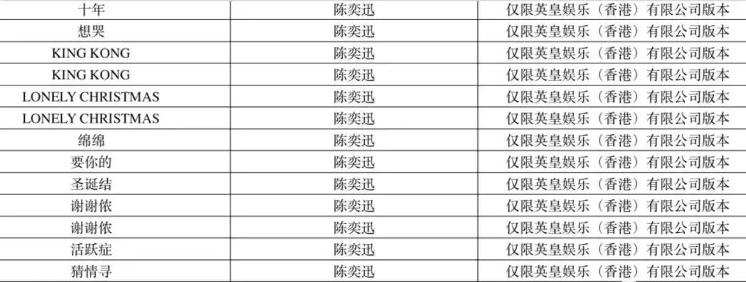 《十年》《泡沫》等6000多首歌将从KTV下架？音集协回应了