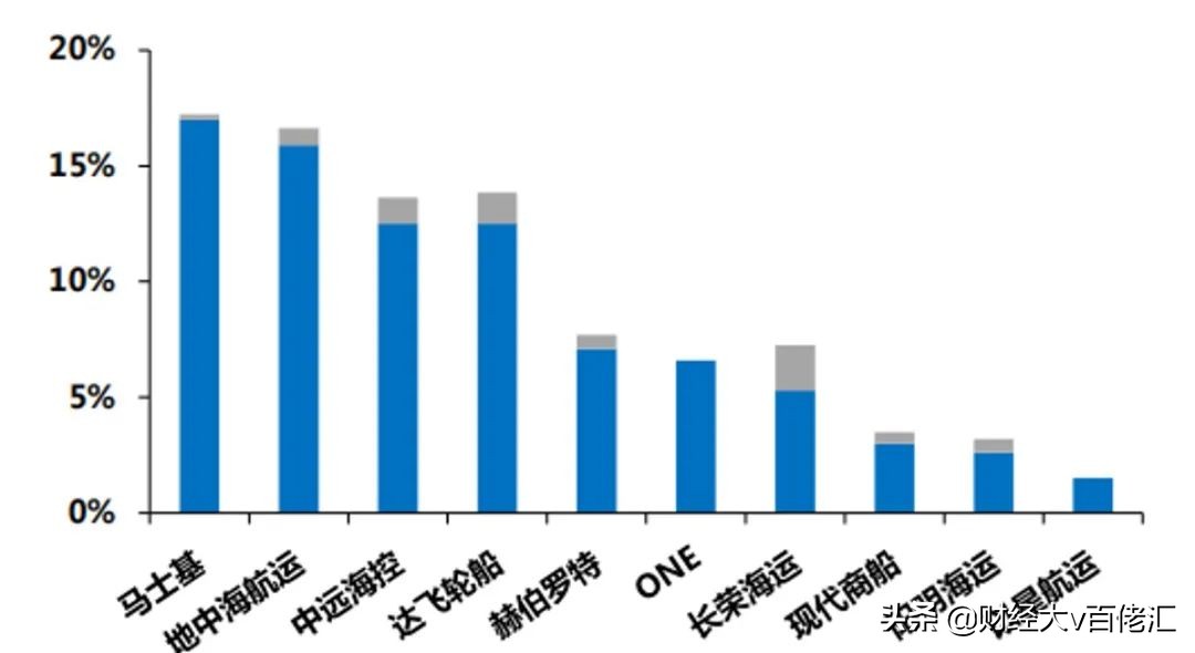 不止数字：过去24小时特别解读（2021.05.17）