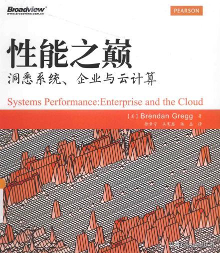 运维和云计算技术,云计算与运维体系