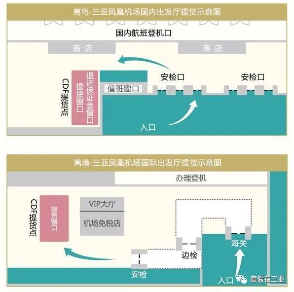 三亚免税店购物攻略手表,三亚免税店购物攻略男生