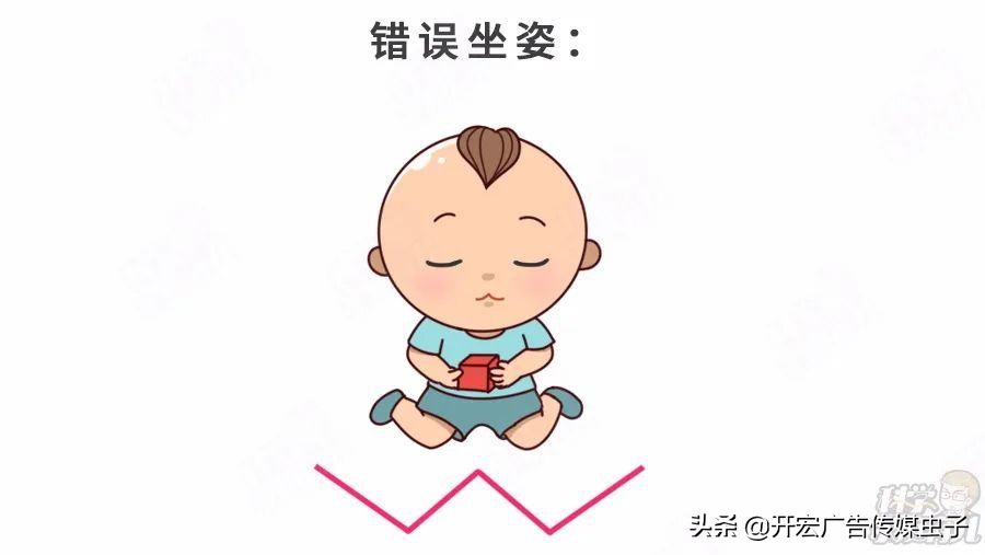 孩子弓腰驼背做运动可以改善吗,4岁坐姿驼背矫正方法