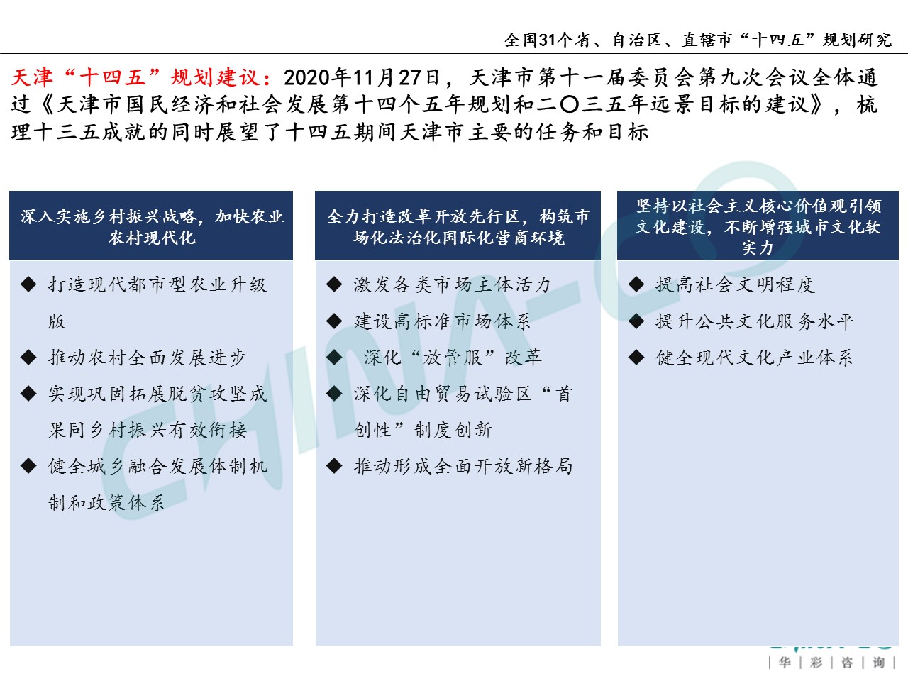 十四五规划两个区,县区十四五规划和2035年远景目标