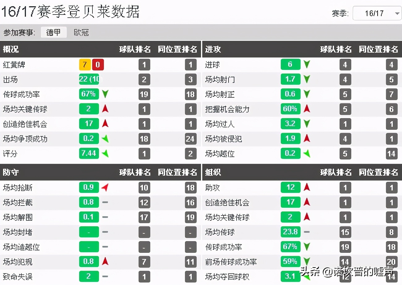 欧洲足球黑店排行榜多特蒙德,多特蒙德为什么被称为黑店