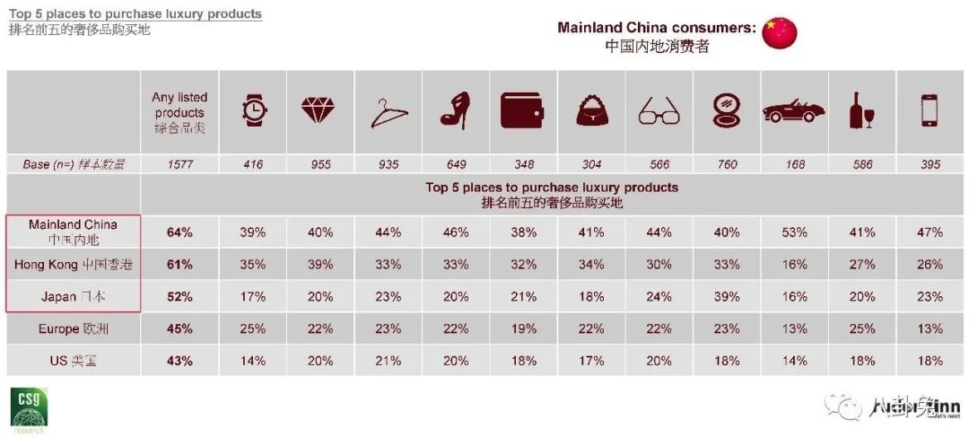 为什么香港劳力士便宜,香港买手表劳力士比内地便宜多少