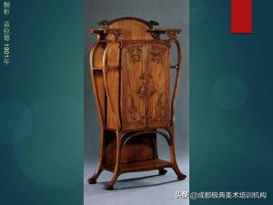 瑁呴グ鑹烘湳椋庢牸杞,瑁呴グ鑹烘湳椋庢牸寤虹瓚