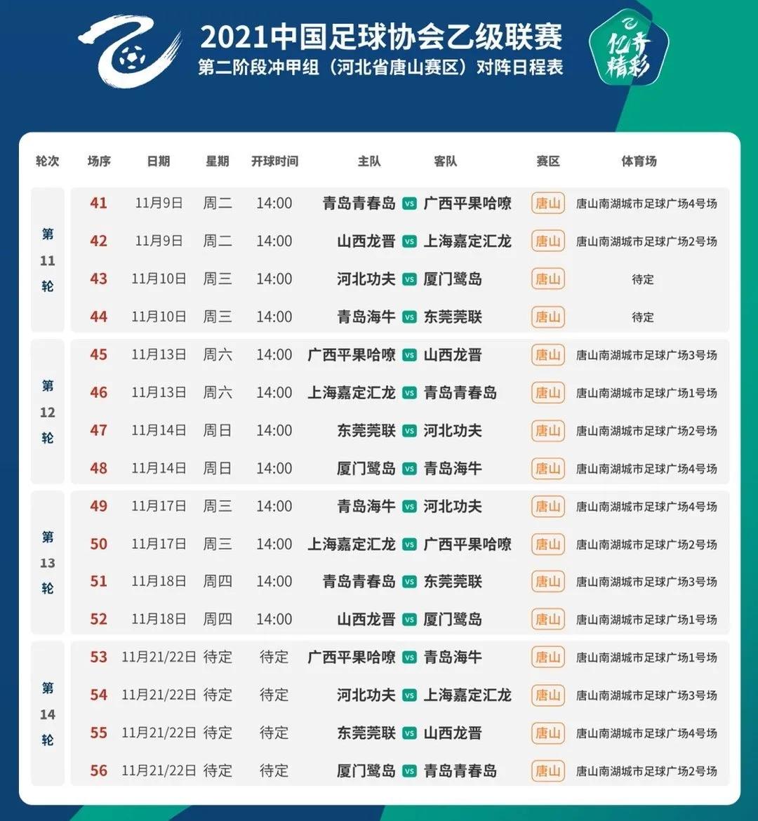 中国足球改革最新消息,中国足球改革最新方案