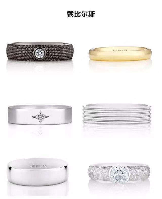 男士戒指的正确戴法中国传统说法,男性戒指的戴法有什么讲究